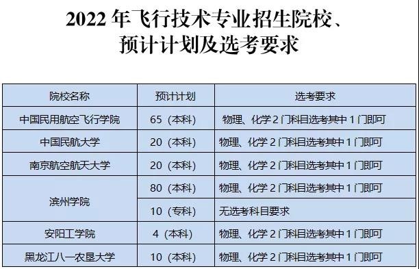 第1908页