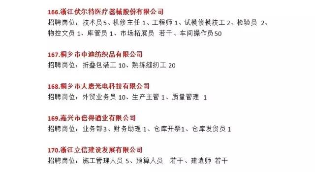 磁业公司最新招聘信息概览