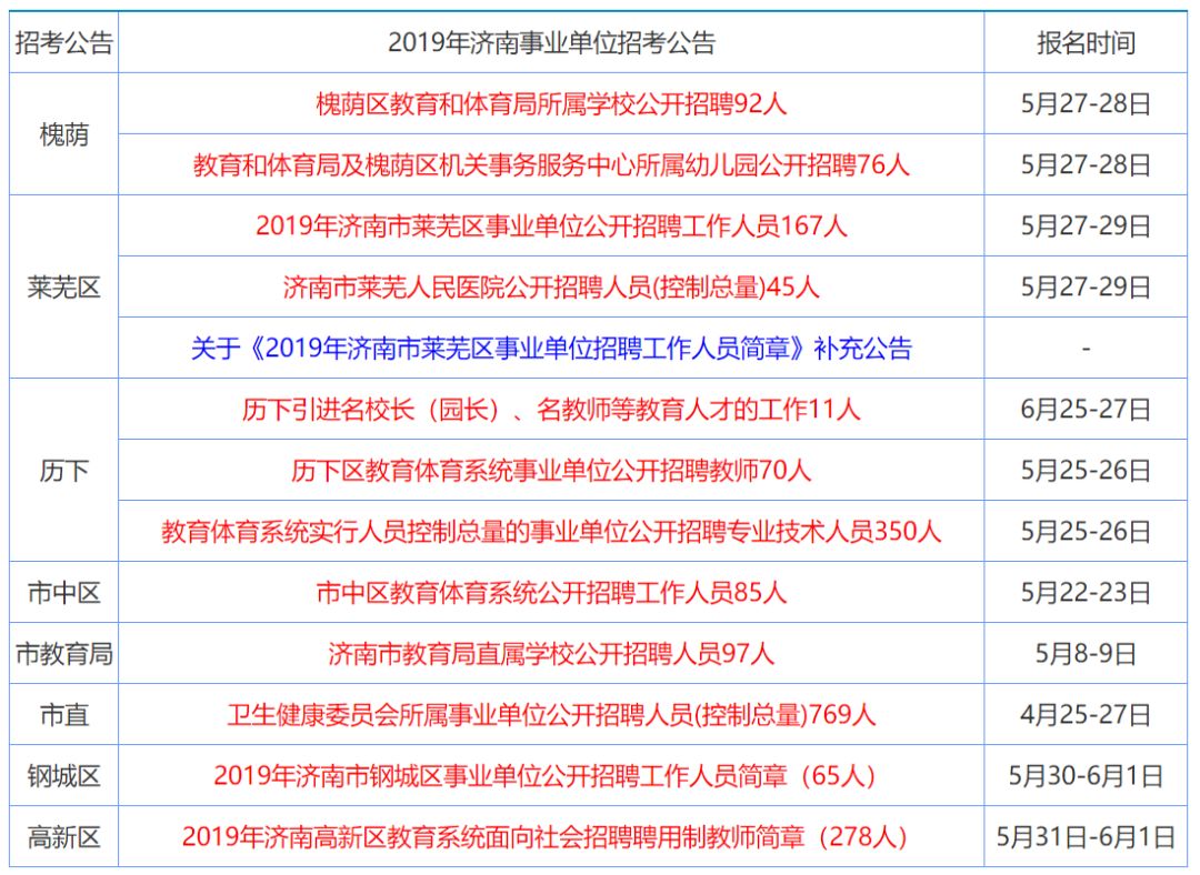 澳门日报 第372页