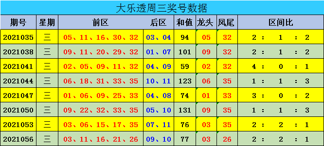 新澳门彩出号综合走势图看331斯,新澳门彩出号综合走势图，探索331现象与斯之奥秘