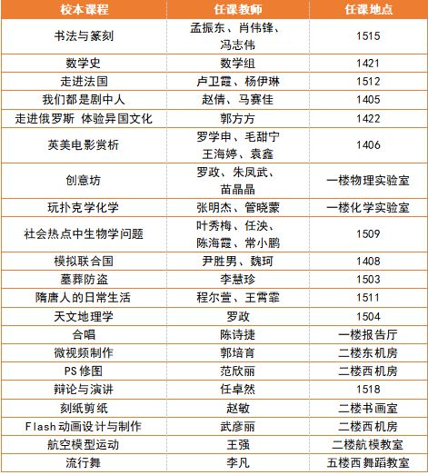 新澳开彩历史记录,新澳开彩历史记录，探索与解读