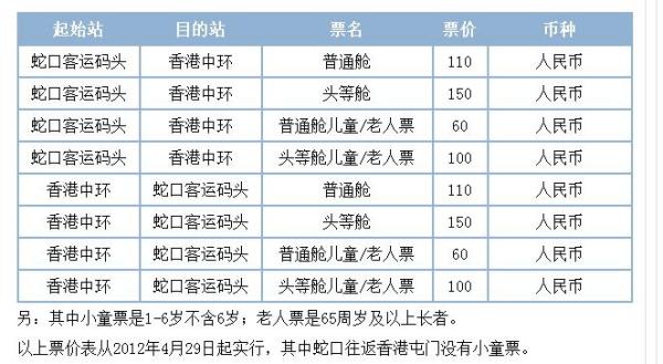 2025澳门资料表,澳门资料表概览，探索未来的澳门（至2025年）