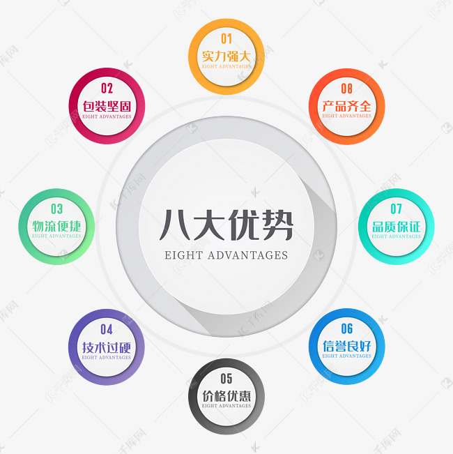 新奥全年免费资料大全优势,新奥全年免费资料大全的优势与应用前景