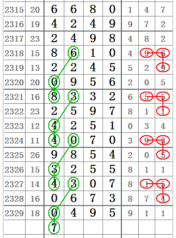 免费特马码资料大全,免费特马码资料大全，探索与解析