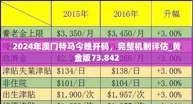 今晚澳门特马开的什么,今晚澳门特马开出的幸运数字探究