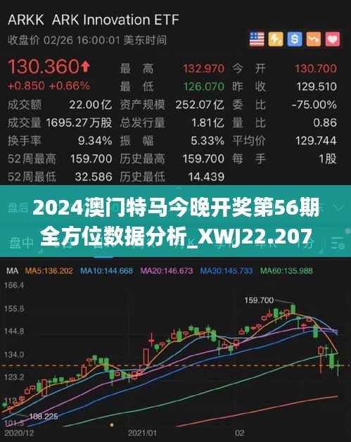 2025澳门传真免费,澳门传真免费，未来的通讯趋势与影响分析