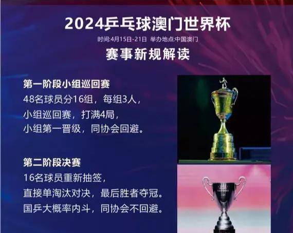 新澳门资料大全正版资料2025年免费下载,新澳门资料大全正版资料2025年免费下载——全面解读澳门资讯