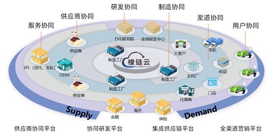 新管家婆一肖六码,新管家婆一肖六码，探索智能科技在物流管理中的应用与价值