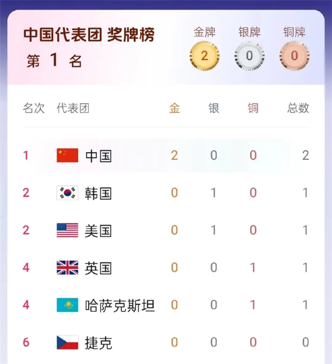 新澳门今晚开特马开奖2025年11月,新澳门今晚开特马开奖，探索未来的彩票盛宴与期待