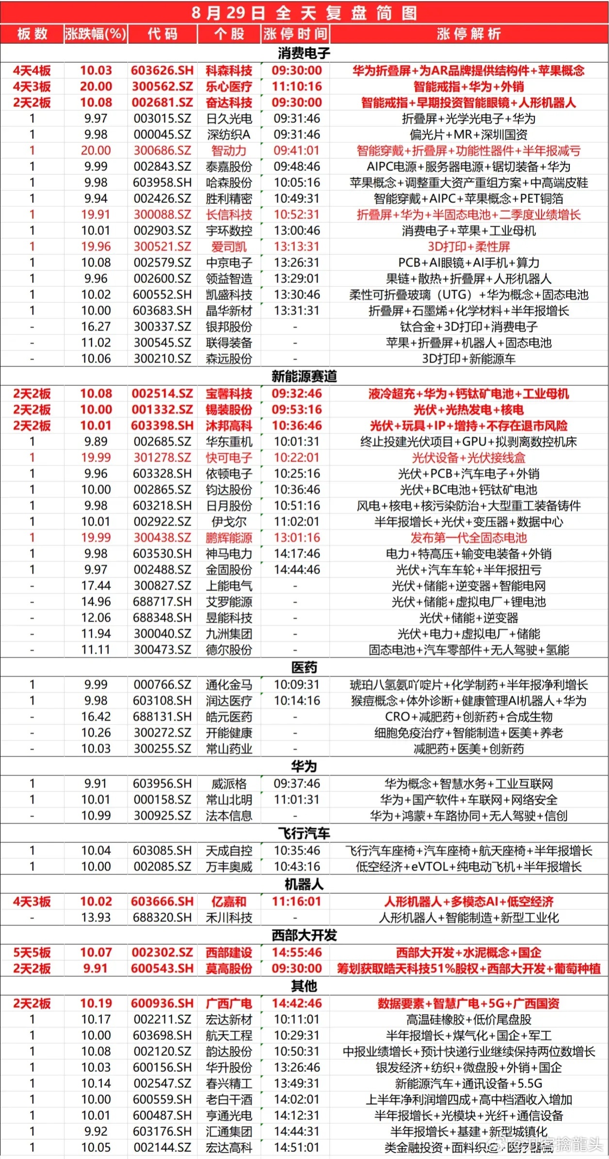 新奥内部最准资料,新奥内部最准资料，揭秘与深度解读