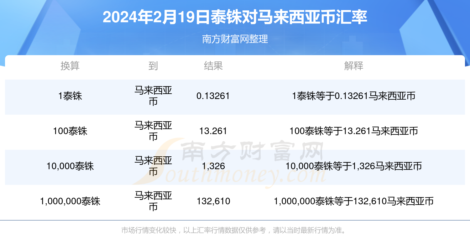 2025年澳门资料查询,澳门在2025年的资料概览