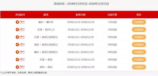 新闻头条 第10页