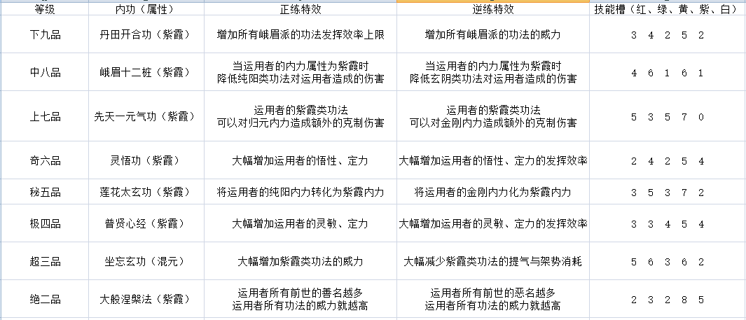热门推荐 第10页