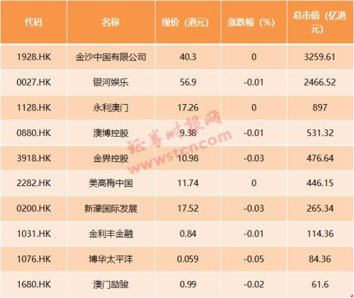 奥门天天开奖码结果2025澳门开奖记录4月9日,澳门天天开奖码结果及2025年澳门开奖记录——4月9日深度分析