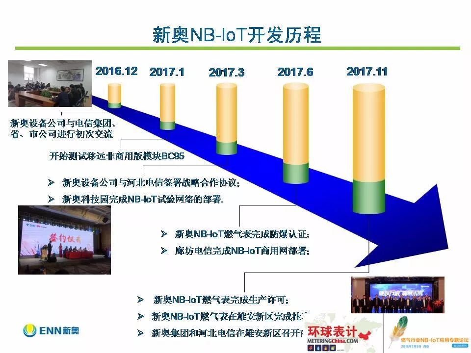 2025年新奥历史记录,新纪元下的新奥历史记录——迈向2025年的辉煌篇章