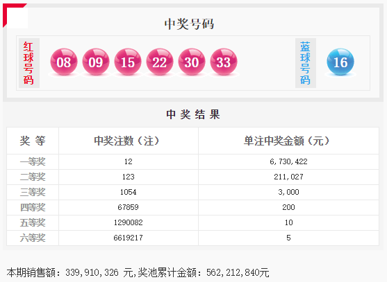 新澳2025今晚开奖资料123,新澳2025今晚开奖资料123，探索数字彩票的魅力与策略