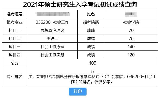 澳门日报 第5页