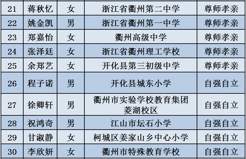 新澳门资料免费长期公开,新澳门资料免费长期公开，探索与解读