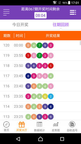 澳门六开奖结果2023开奖记录今晚,澳门六开奖结果2023年开奖记录——今晚的历史与未来