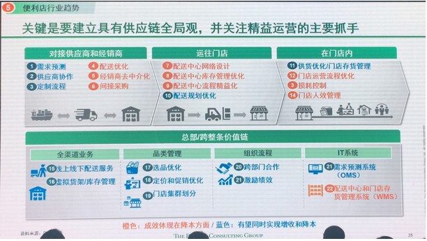 揭秘2025新奥精准资料免费大全第078期,揭秘2025新奥精准资料免费大全第078期，深度探索与前瞻展望