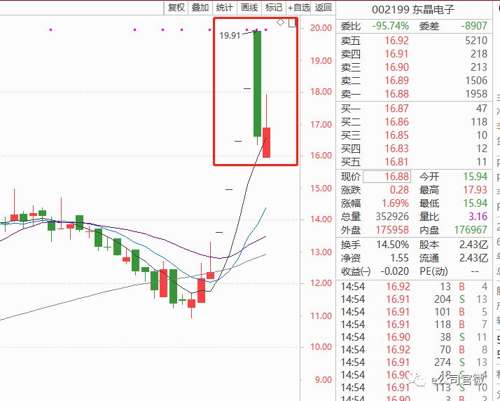 一码一肖100%精准,一码一肖，揭秘精准预测的神秘面纱与真相探索