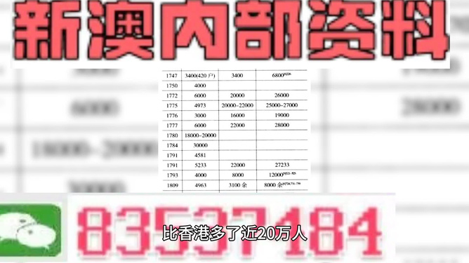 新噢门全年免费资新奥精准资料,新澳门全年免费资讯与精准资料的探索之旅