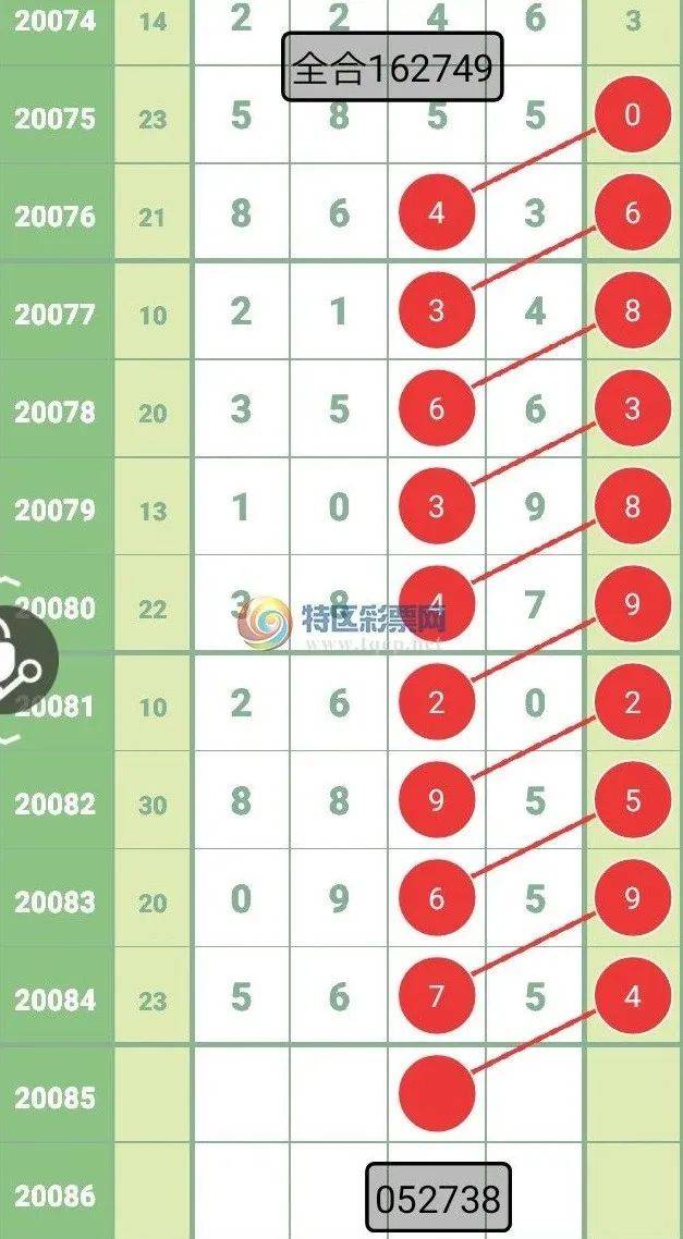 7777788888王中王免费开奖,关于数字组合7777788888王中王免费开奖的探讨