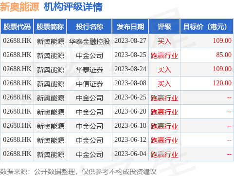 2025新奥全年免费资料,准确资料,关于新奥全年免费资料的准确资料与探讨