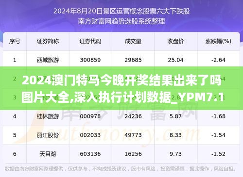 澳门今晚上开的什么特马,澳门今晚上开的特马分析