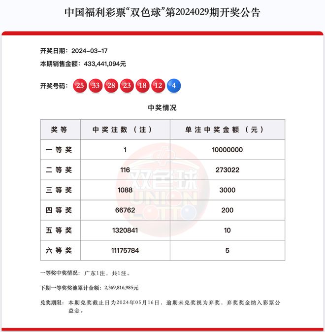 新澳天天开奖资料大全三十三期,新澳天天开奖资料大全三十三期，深度分析与预测